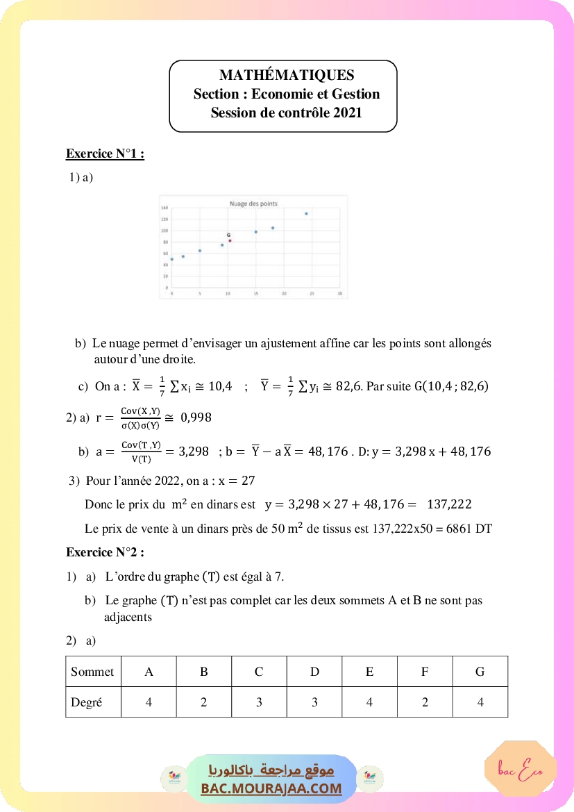 Corrigé controle math Bac 2021 – Section eco